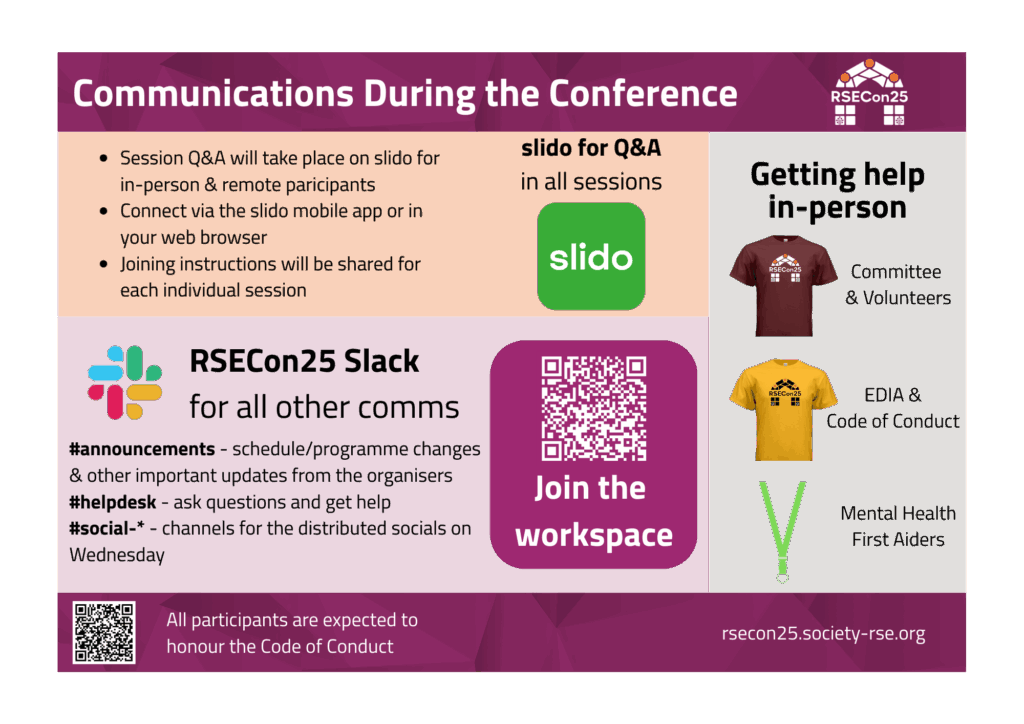 RSECon25 Communications During the Conference information slide. Session Q&A will take place on Slido for in-person and remote participants. Connect via the Slido mobile app or web browser. Joining instructions will be shared for each individual session.
RSECon25 Slack workspace handles all other communications. Key channels include: #announcements for schedule/programme changes and important updates from organisers; #helpdesk to ask questions and get help; #social-* channels for distributed socials on Wednesday.
Getting help in-person: Committee & Volunteers wear maroon t-shirts with RSECon25 logo; EDIA & Code of Conduct team wear yellow t-shirts; Mental Health First Aiders wear green lanyards.
QR codes provided to join the workspace and access the Code of Conduct. All participants are expected to honour the Code of Conduct. Website: rsecon25.society-rse.org