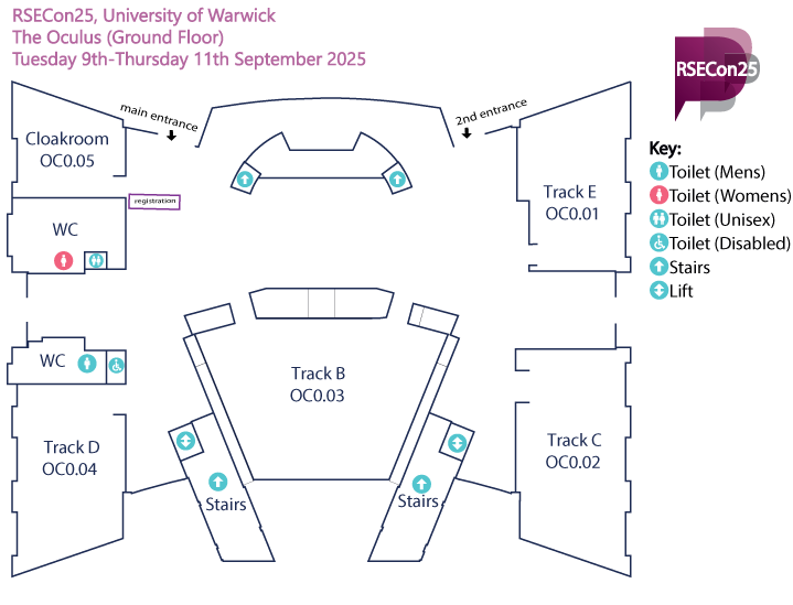Floor plan of The Oculus ground floor showing Track B (OC0.03) in the centre, Track C (OC0.02), Track D (OC0.04), Track E (OC0.01), Cloakroom (OC0.05), toilets, lifts, and stairs